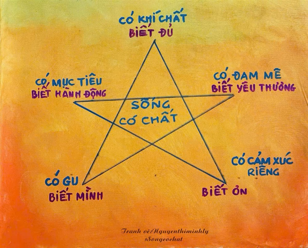 SỐNG CÓ CHẤT - Bản tuyên ngôn dành cho những tâm hồn không muốn sống đời tạm bợ!