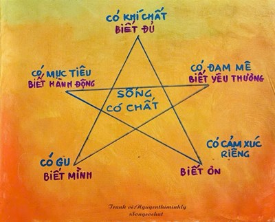 SỐNG CÓ CHẤT - Bản tuyên ngôn dành cho những tâm hồn không muốn sống đời tạm bợ!